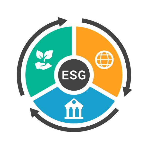 Sustainability logo